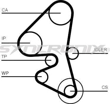 SYNCRONIX SY4101162PE - Vesipumppu + jakohihnasarja inparts.fi