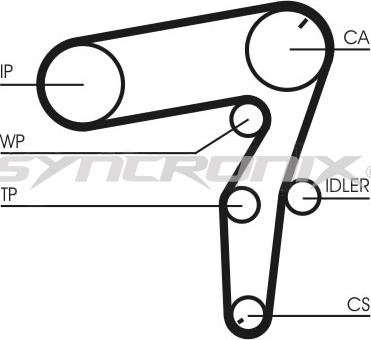 SYNCRONIX SY1101106 - Hammashihnasarja inparts.fi