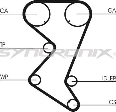 SYNCRONIX SY1110N - Hammashihnat inparts.fi