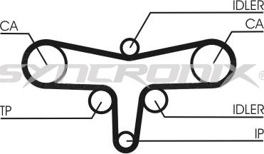 SYNCRONIX SY1101117 - Hammashihnasarja inparts.fi