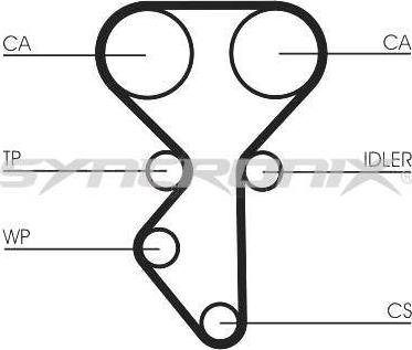 SYNCRONIX SY1101137PE - Vesipumppu + jakohihnasarja inparts.fi