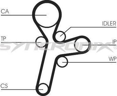 SYNCRONIX SY1121N - Hammashihnat inparts.fi