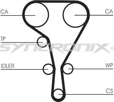 SYNCRONIX SY2101130PE - Vesipumppu + jakohihnasarja inparts.fi