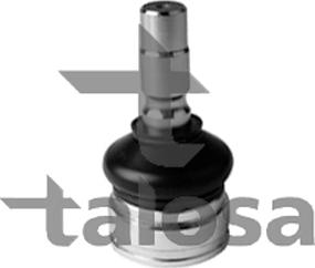 Talosa 47-10391 - Pallonivel inparts.fi