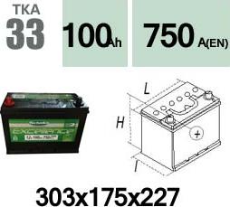 Technika TKA33 - Käynnistysakku inparts.fi