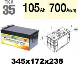 Technika TKA35 - Käynnistysakku inparts.fi