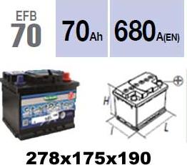 Technika EFB70 - Käynnistysakku inparts.fi