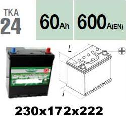 Technika TKA24 - Käynnistysakku inparts.fi