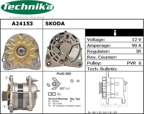 Technika A24153 - Laturi inparts.fi