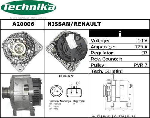 Technika A20006 - Laturi inparts.fi