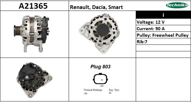 Technika A21365 - Laturi inparts.fi