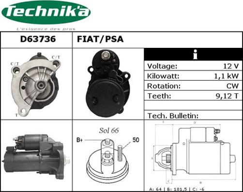 Technika D63736 - Käynnistinmoottori inparts.fi