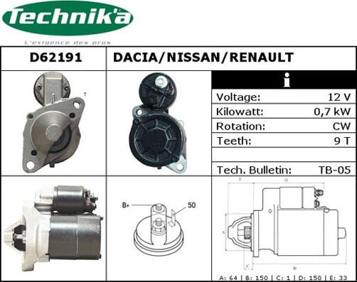 Technika D62191 - Käynnistinmoottori inparts.fi