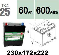 Technika TKA25 - Käynnistysakku inparts.fi