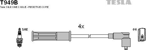 TESLA T949B - Sytytysjohtosarja inparts.fi