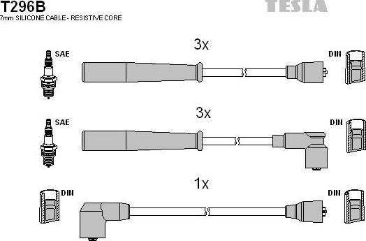TESLA T296B - Sytytysjohtosarja inparts.fi