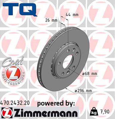 TQ 222780 - Jarrulevy inparts.fi