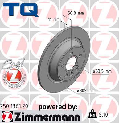 TQ 222734 - Jarrulevy inparts.fi