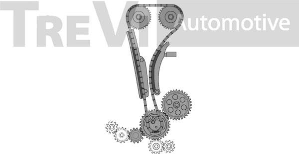 Trevi Automotive KC1050 - Jakoketjusarja inparts.fi