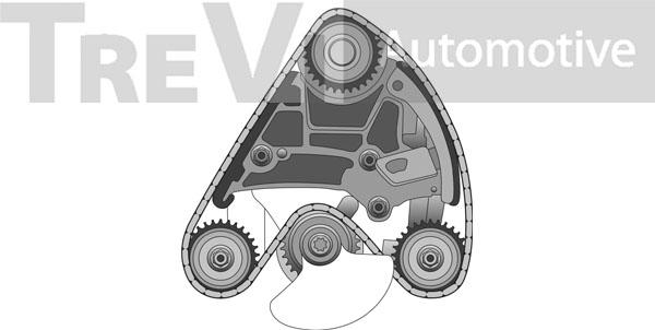 Trevi Automotive KC1018 - Jakoketjusarja inparts.fi