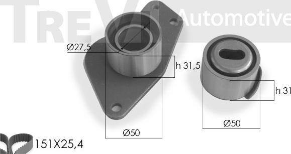 Trevi Automotive KD1200 - Hammashihnasarja inparts.fi