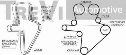 Trevi Automotive KD1275 - Hammashihnasarja inparts.fi