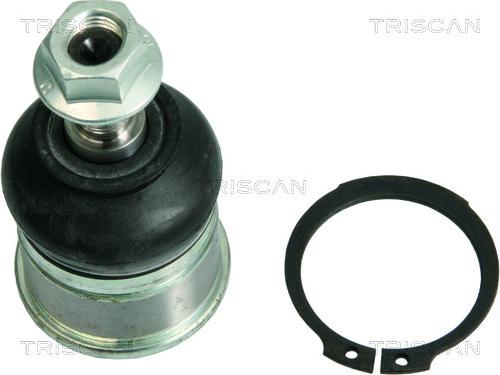 Triscan 8500 40509 - Pallonivel inparts.fi