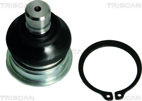 Triscan 8500 69508 - Pallonivel inparts.fi