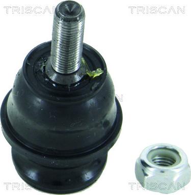 Triscan 8500 68501 - Pallonivel inparts.fi