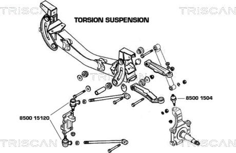 Triscan 8500 15120 - Raidetangon pää inparts.fi