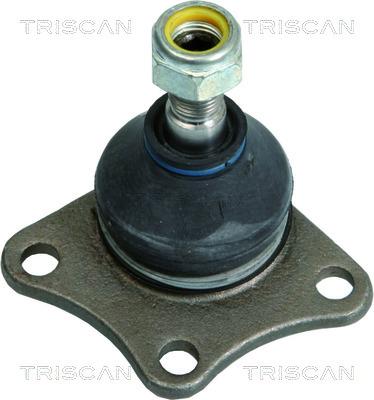 Triscan 8500 1581 - Pallonivel inparts.fi