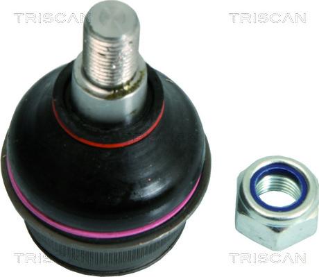 Triscan 8500 2344 - Pallonivel inparts.fi