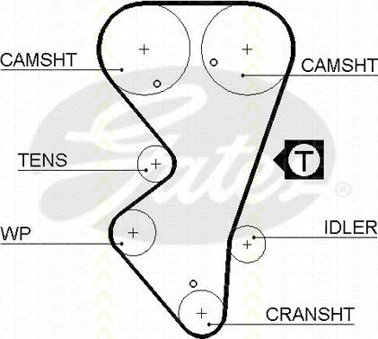 Triscan 8645 5412xs - Hammashihnat inparts.fi