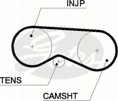 Triscan 8645 5531xs - Hammashihnat inparts.fi