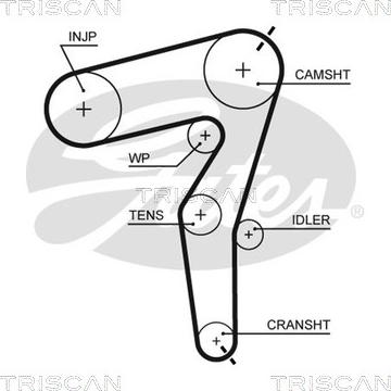 Triscan 8645 5650xs - Hammashihnat inparts.fi