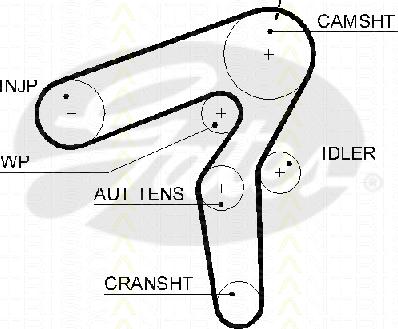 Triscan 8645 5600xs - Hammashihnat inparts.fi