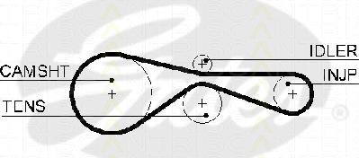 Triscan 8645 5614xs - Hammashihnat inparts.fi