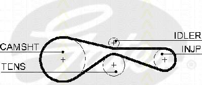 Triscan 8645 5613xs - Hammashihnat inparts.fi