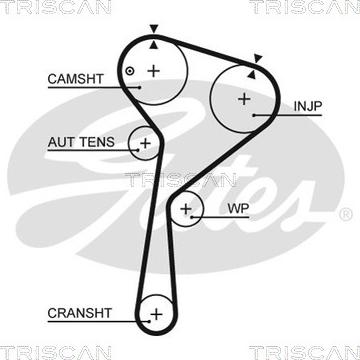 Triscan 8645 5675xs - Hammashihnat inparts.fi