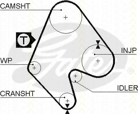 Triscan 8645 5048 - Hammashihnat inparts.fi