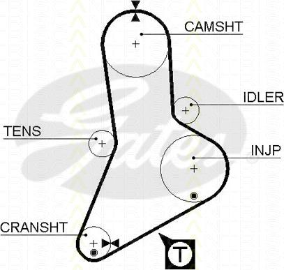 Triscan 8645 5039 - Hammashihnat inparts.fi