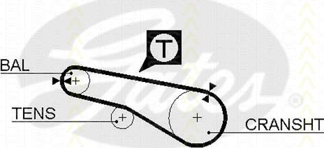 Triscan 8645 5074xs - Hammashihnat inparts.fi