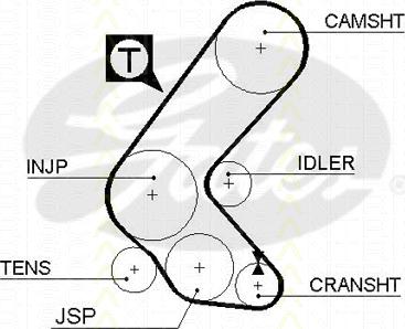 Triscan 8645 5193xs - Hammashihnat inparts.fi