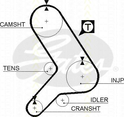 Triscan 8645 5180 - Hammashihnat inparts.fi