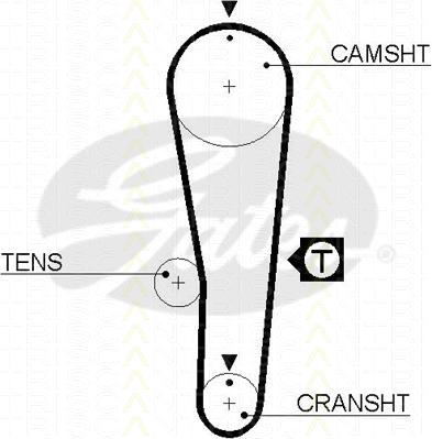 Triscan 8645 5393xs - Hammashihnat inparts.fi