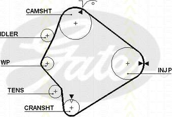 Triscan 8645 5354xs - Hammashihnat inparts.fi