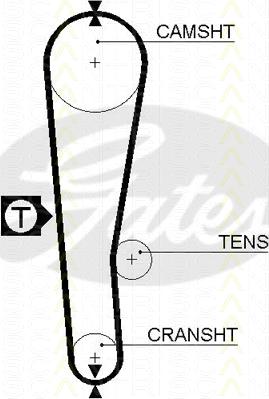 Triscan 8645 5313xs - Hammashihnat inparts.fi