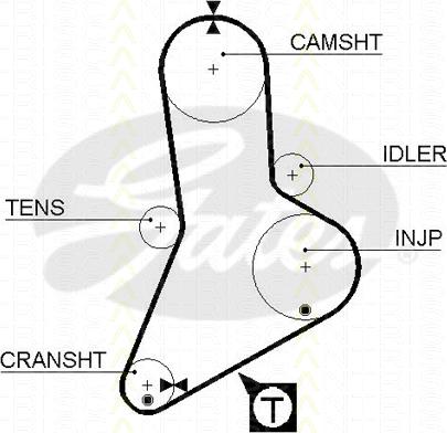 Triscan 8645 5335xs - Hammashihnat inparts.fi