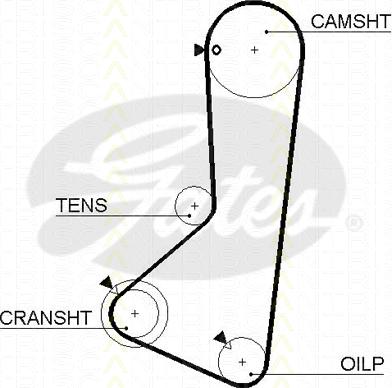 Triscan 8645 5374xs - Hammashihnat inparts.fi