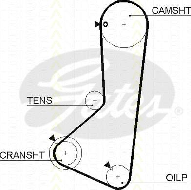 Triscan 8645 5373xs - Hammashihnat inparts.fi